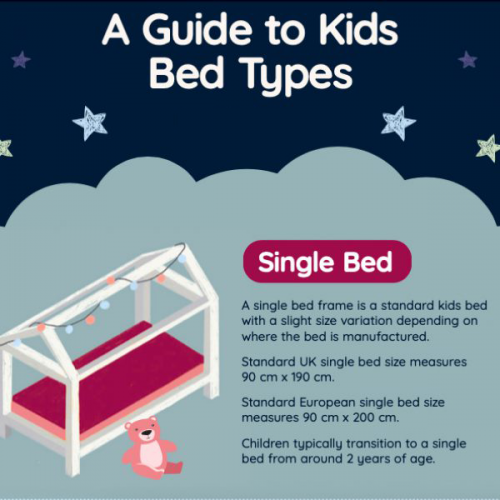 A Guide to Kids Bed Types